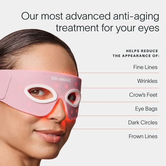 Eye Recovery Pro Kit