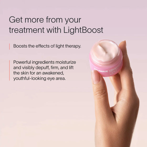 Eye Recovery Pro Kit